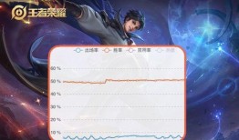 曜星传说爆料视频